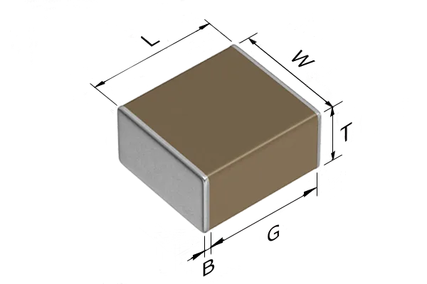 Automotive-Grade MLCC Selection Guide — Choosing the Right SMD Capacitor for Vehicle Electronics